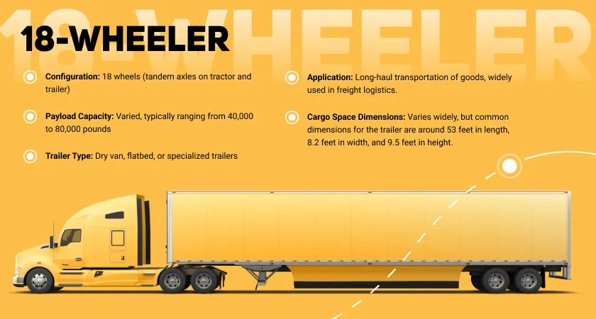 18-wheeler-truck