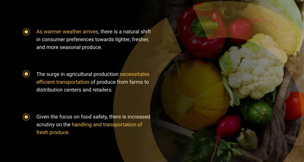 procuse-freight-season procuse-freight-season