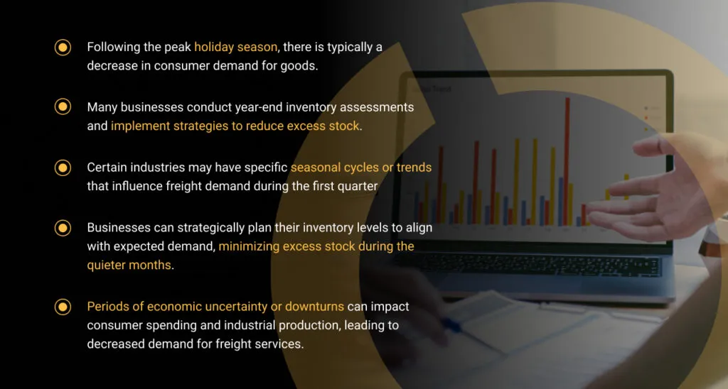 quiet-freight-season quiet-freight-season