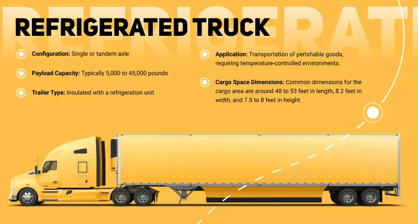 refrigerated-truck