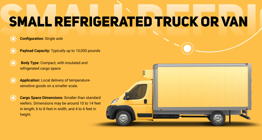 refrigerated-truck